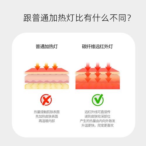 乌龟冬天加热取暖晒背灯爬宠箱专用红外灯泡无光爬虫守宫保温夜灯
