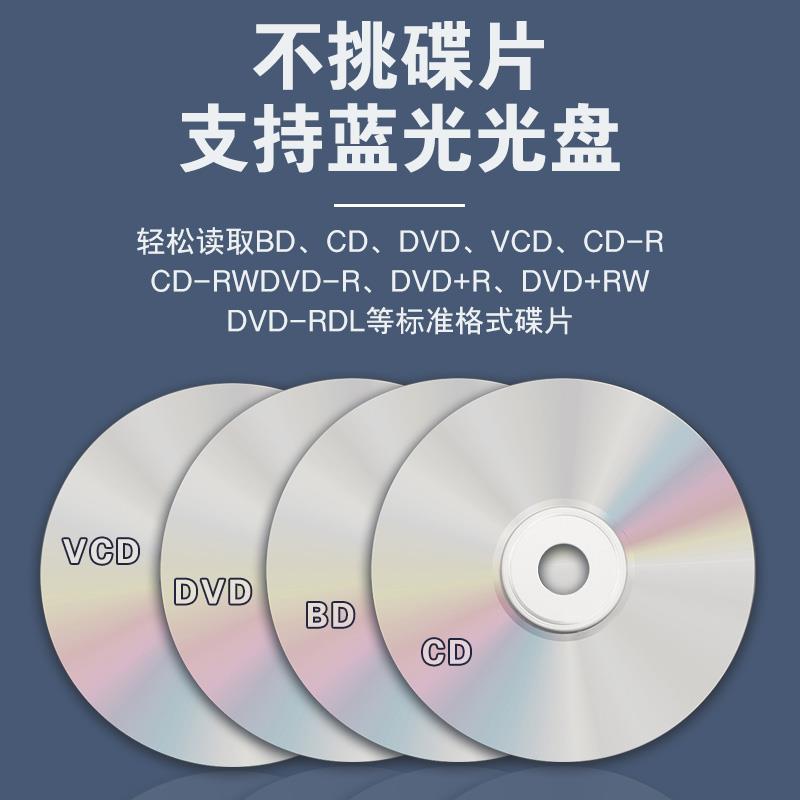 蓝光外置光驱dvd刻录机笔记本电脑外接usb读取cd移动光盘碟播放器