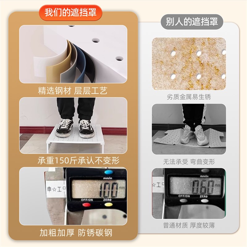 可定制燃气热水器遮挡罩洞洞板厨房天燃气管道装饰遮丑挡板置物架