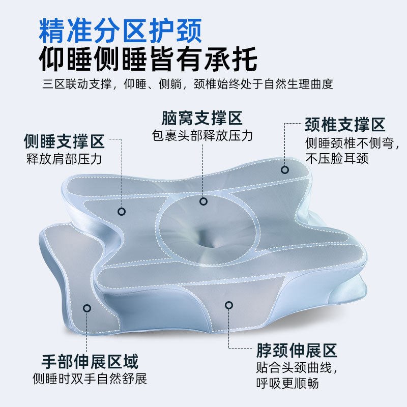 蝴蝶枕头护颈椎助睡眠零压记忆枕蝴蝶型深睡释压侧睡专用枕蝶形枕