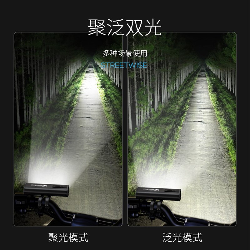 电动摩托车灯改装外置强射灯超亮led大灯夜间免接线前大灯强光款