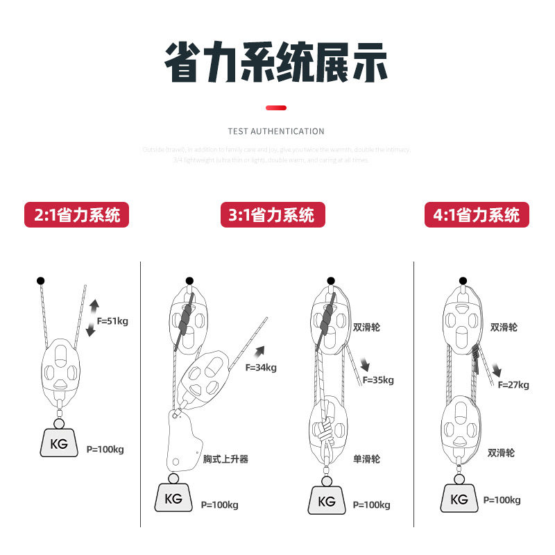 滑轮组省力提拉上升下降器小型滑轮组套装4分之一省力家用吊机