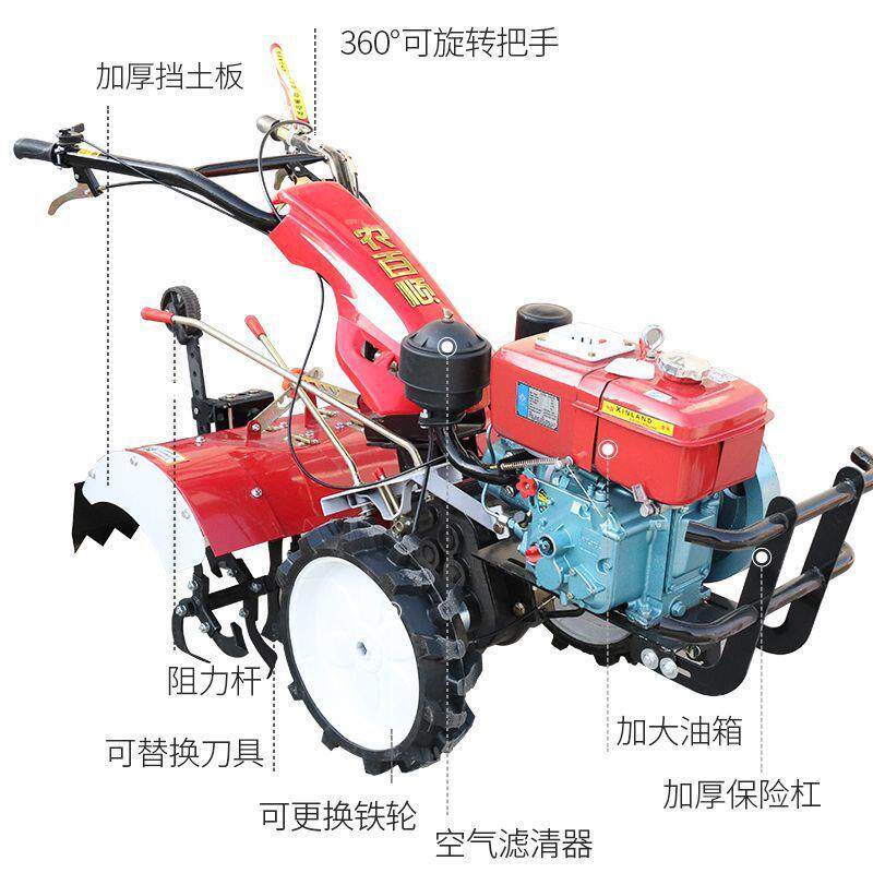 微耕机新款全套柴油耕地机小型打地机开沟犁地耕田农用旋耕机家用