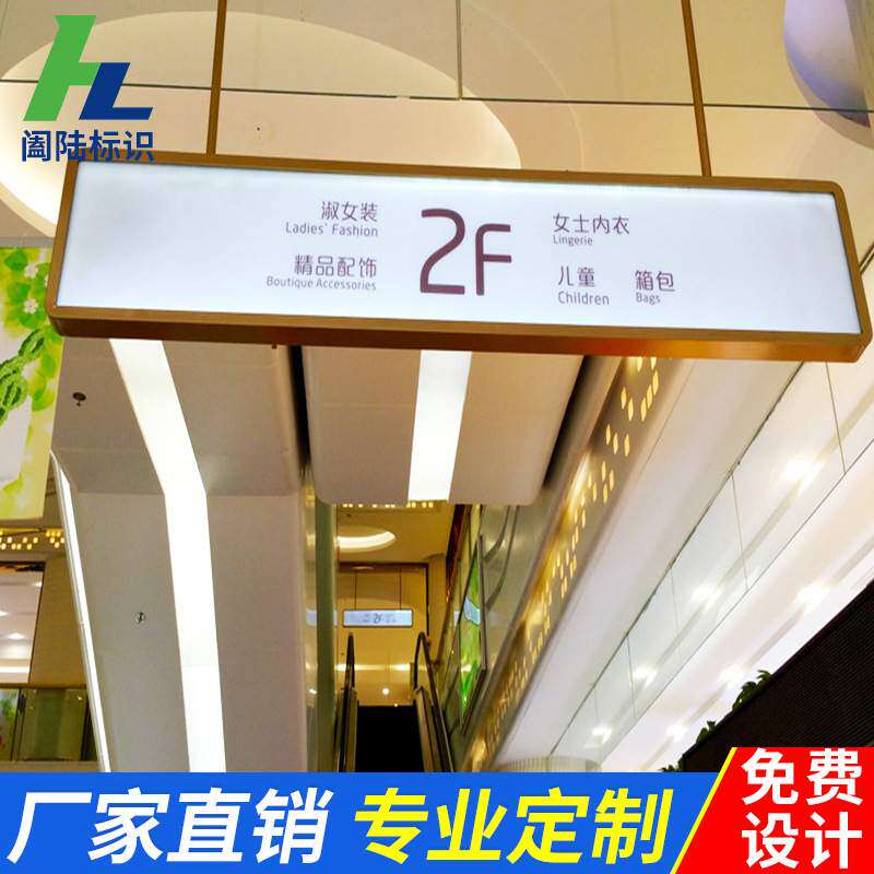 商场超市入口灯箱出口灯箱发光吊牌亚克力灯箱悬挂灯箱通道指示牌