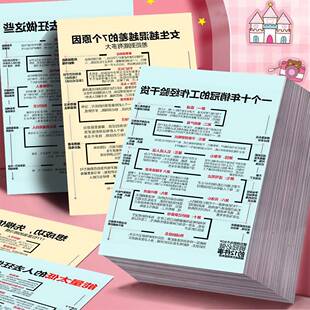 个人成长顺序不能反】一天一个自我改变贴纸强者思维认知思维觉醒