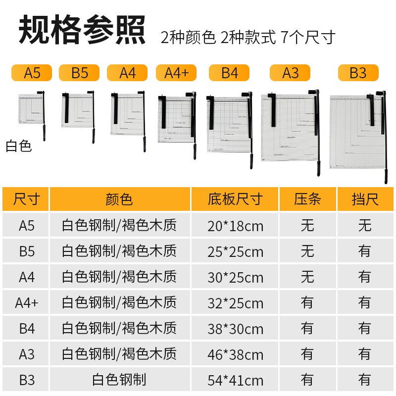 A4照片切纸刀手动裁纸刀小型相片切割机照片切纸机财务桌面切割刀