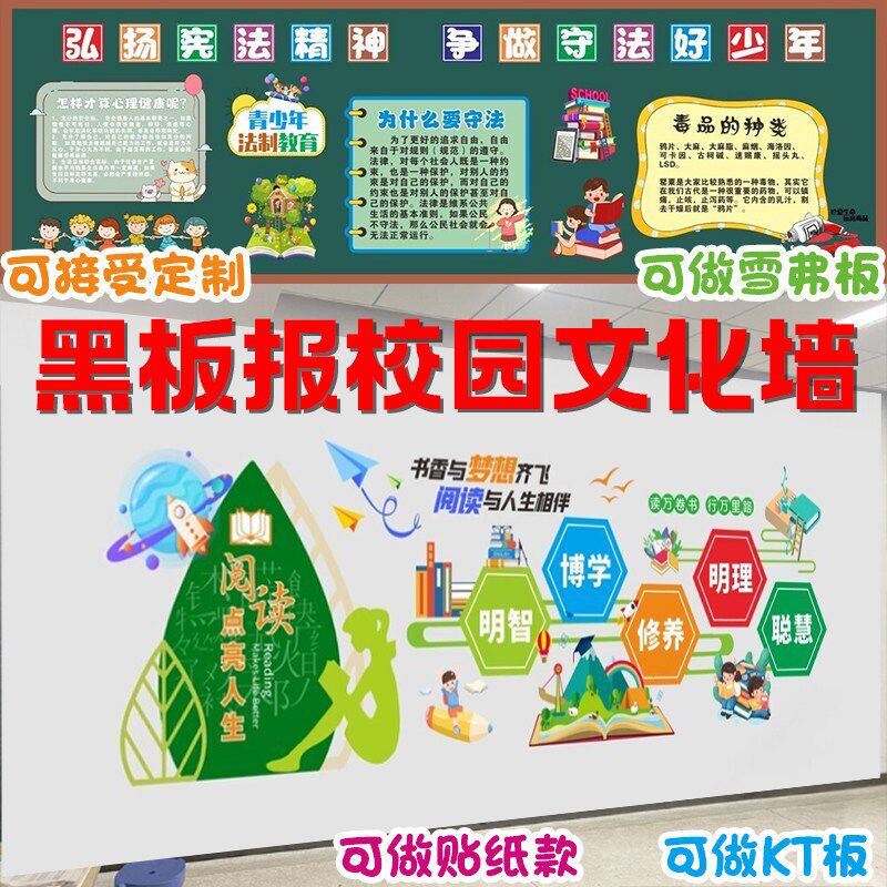 黑板报装饰墙帖班级文化中小学幼儿园教室布L置立体kt板雪弗板定