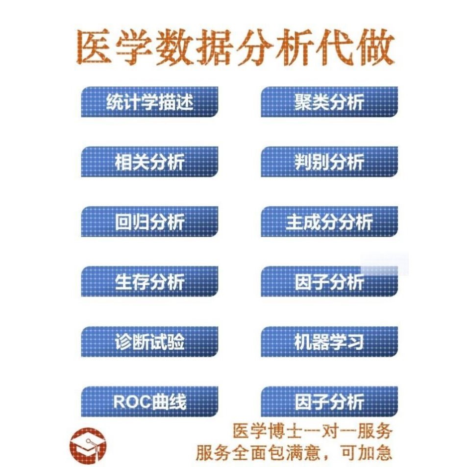 临床预测模型 医学统计分析服务 数据分析 Logistic Cox 竞争风险