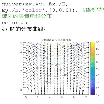 代做hfss天线ADS/CST/ANSYS/Abaqus/Fluent/Adams/comsol/CFD仿真