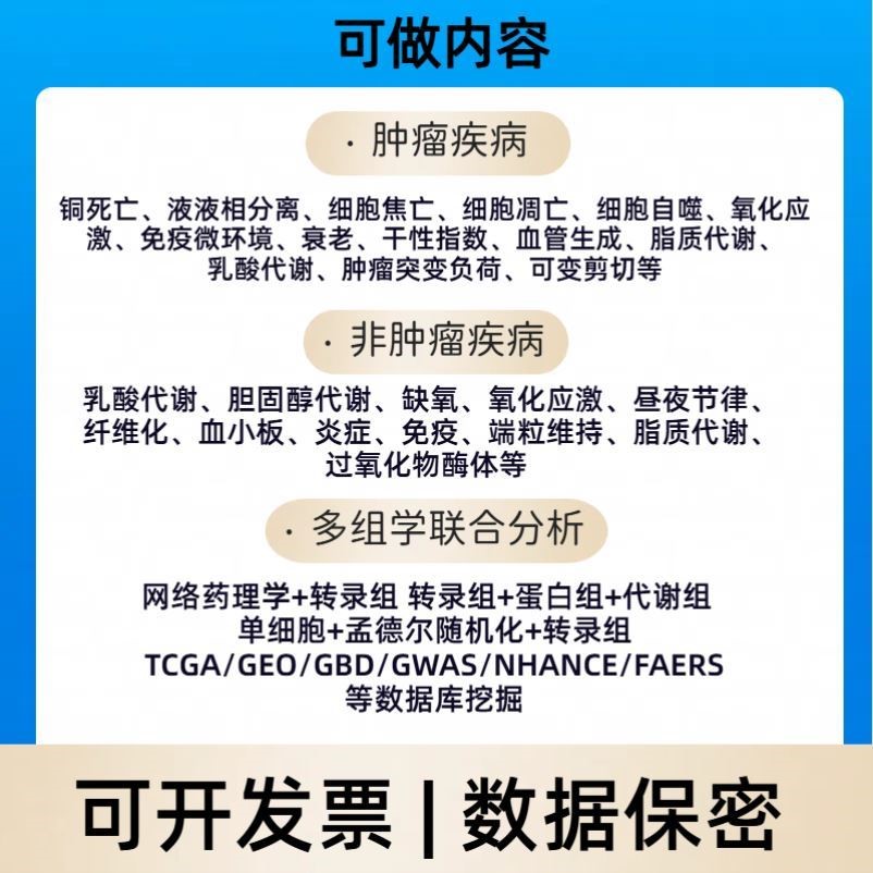 中药网路药理学教程网路药理学分子对接自学入门零基础课程G107