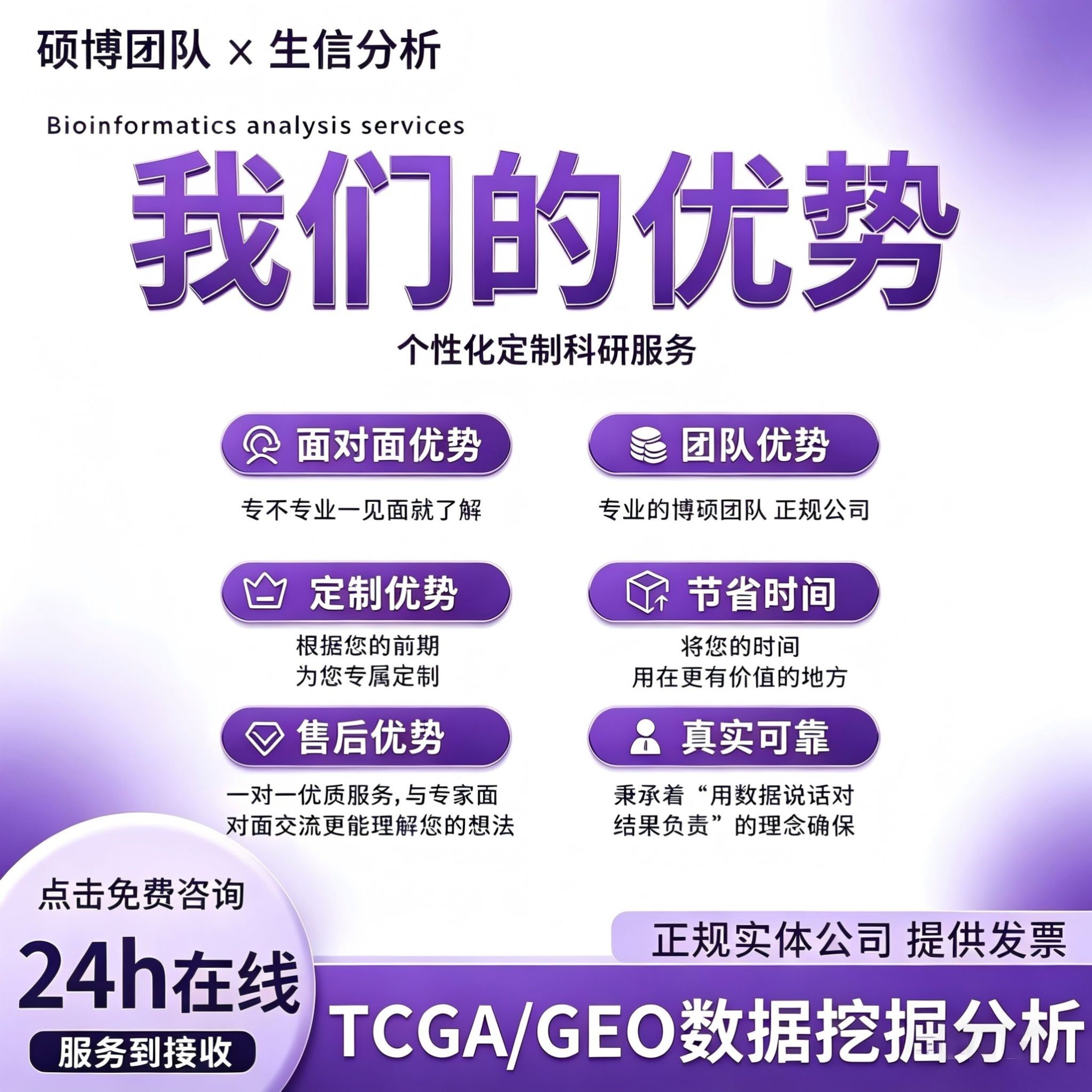 中药复方网络药理学联合分子对接3-5分教程(多味中药/TCMSP/疾病)