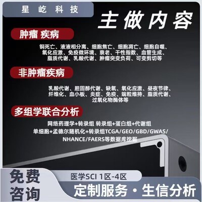 分子动力学模拟 Gromacs lammps MD模拟 分子对接 分子动力学