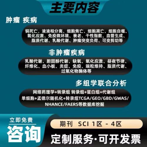 网络药理学 中药复方 分子对接 生信分析 网络毒理学 机制研究
