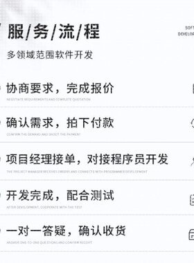 Python代编程深度学习代做Java代码编写c语言r程序接单matlab代写