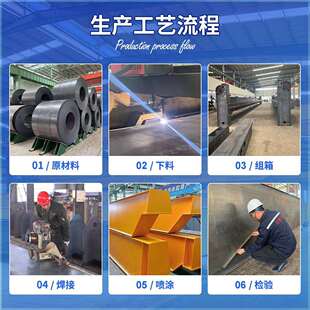 门式起重机 电动葫芦花架门式航吊 16吨水泥房用龙门吊