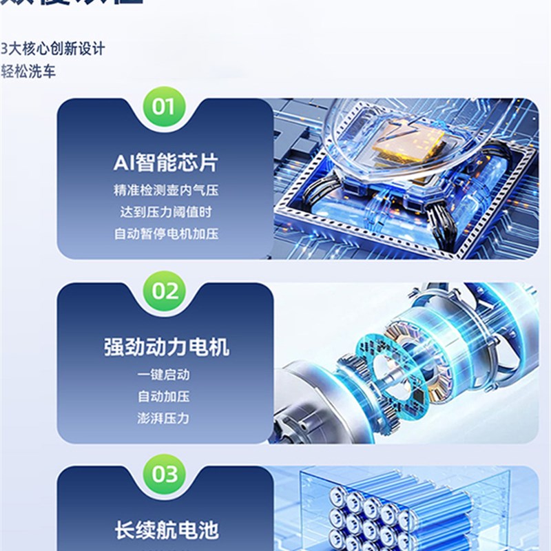电动洗车泡沫喷壶pa壶洗车液专用高压充电式汽车增压喷水泡沫机器