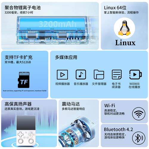 2025款ANBERNIC安伯尼克RG35XXpro竖版便携式复古怀旧开源掌机街