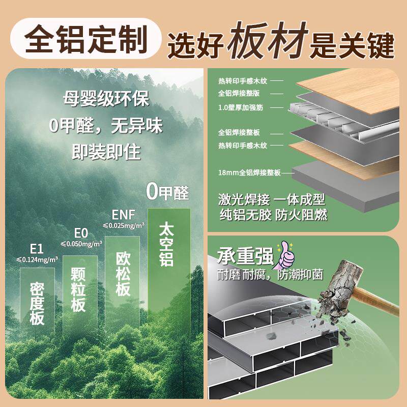上海全铝家俱全屋定制工厂铝合金衣柜衣帽间全铝卧室柜橱柜阳台柜