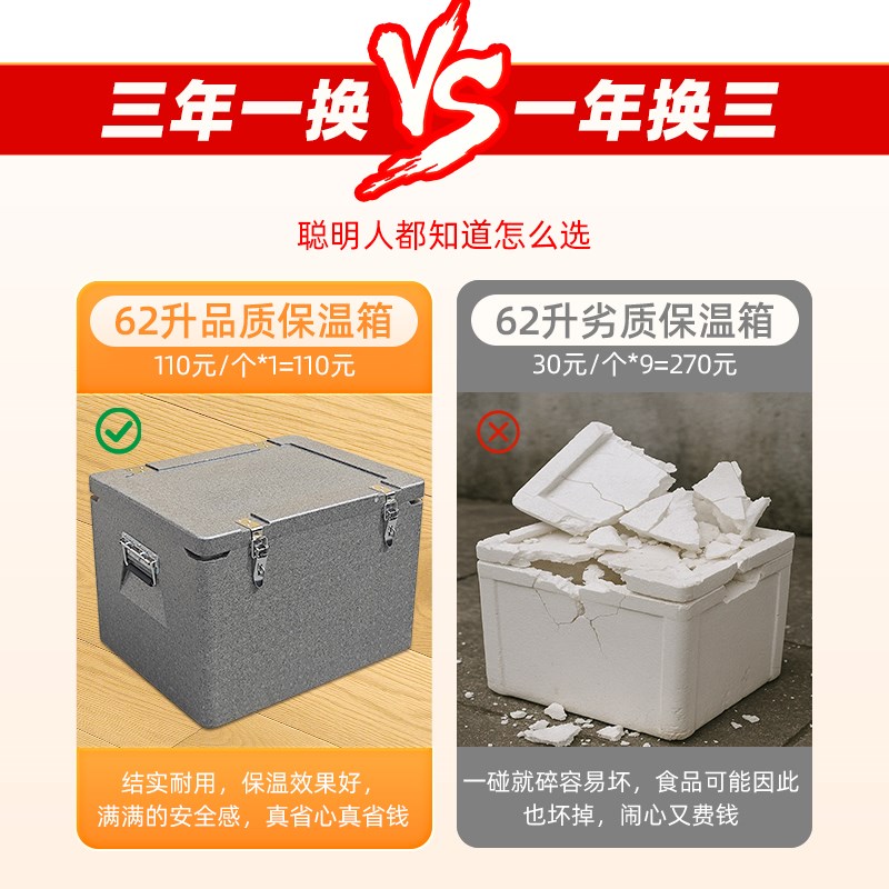 特大号加厚epp食品专用保温箱盒饭外卖商用烧烤冷藏保鲜泡沫箱子