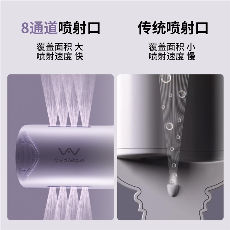 唯戈双通道负离子蛋卷棒32mm蛋卷头卷发棒水波纹夹板蛋糕大卷