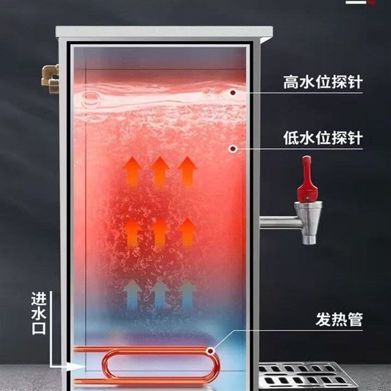 可挂壁开水机奶茶店商用电热开水器饭厅热水器饭店吧台小型热水机