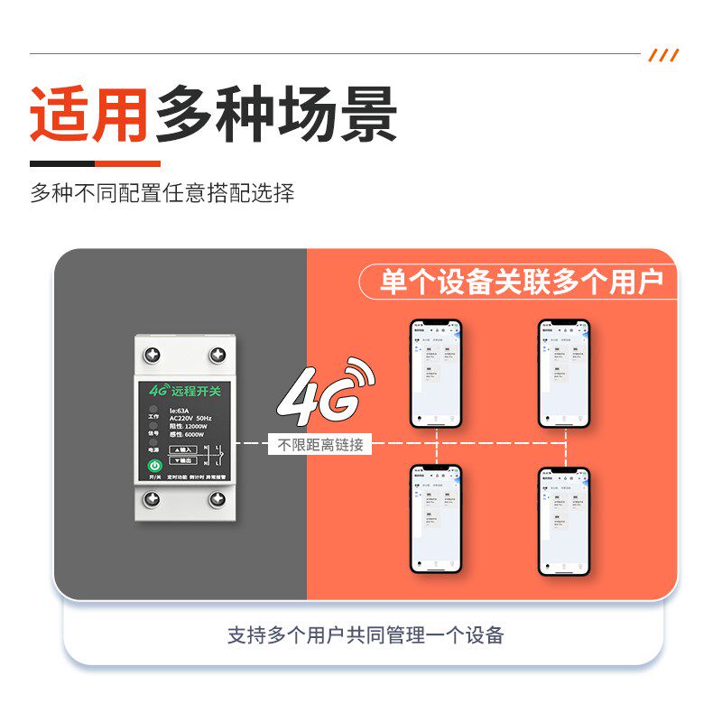 4G手机遥控开关水泵路灯广告牌定时延时启停控制器导轨式无线开关