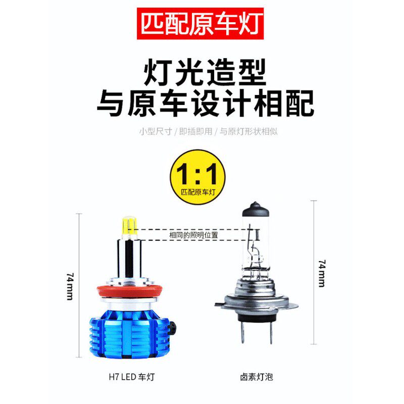 360度LED汽车大灯H7强光H1H39005透镜12-24V激光聚光超亮前照灯泡