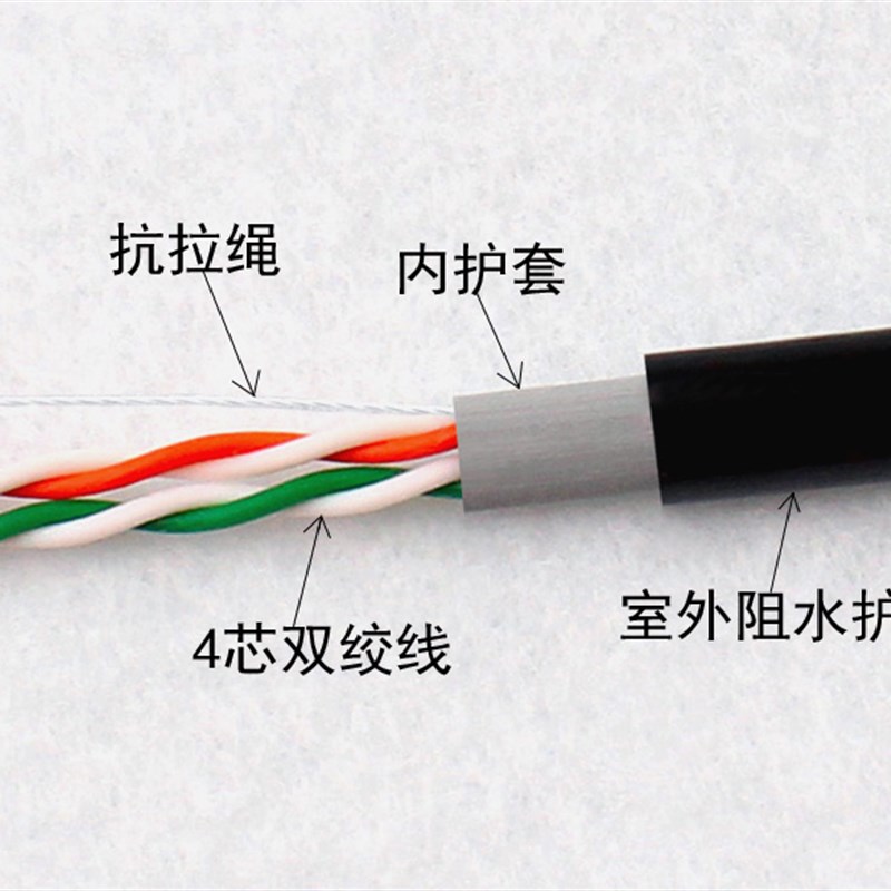 包邮室外四芯网线4芯电话线监控网络双绞线 0.5无氧铜300m500米卷