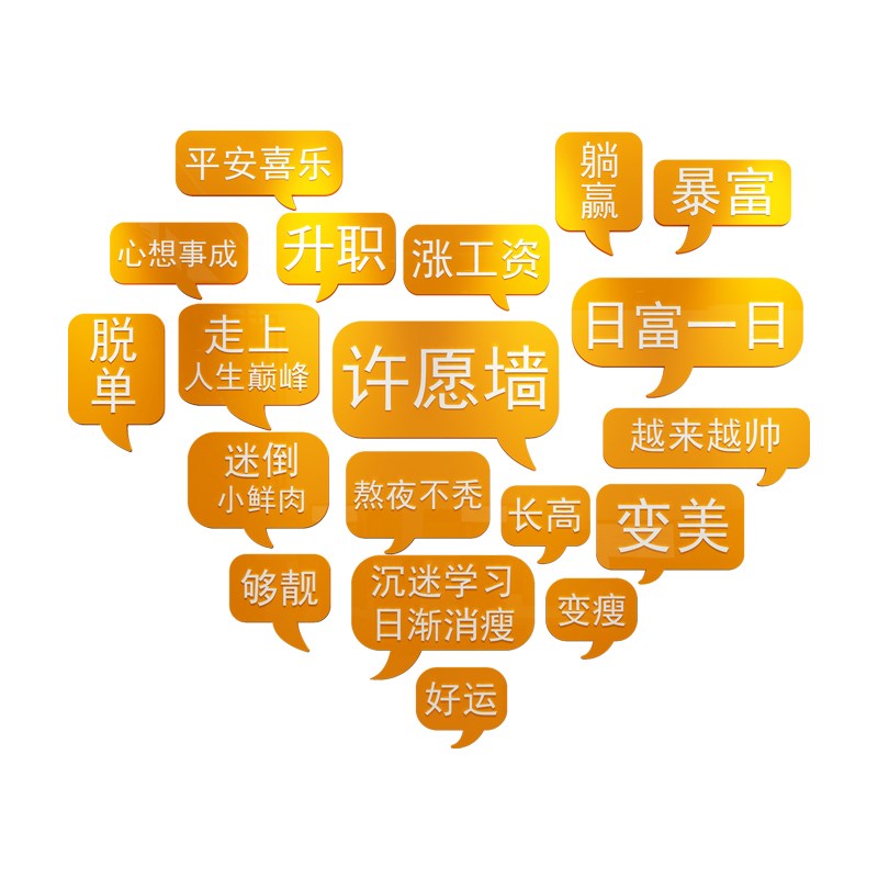 创意许心愿墙装饰品墙面氛围布置公司企业办公室励志墙贴激励标语