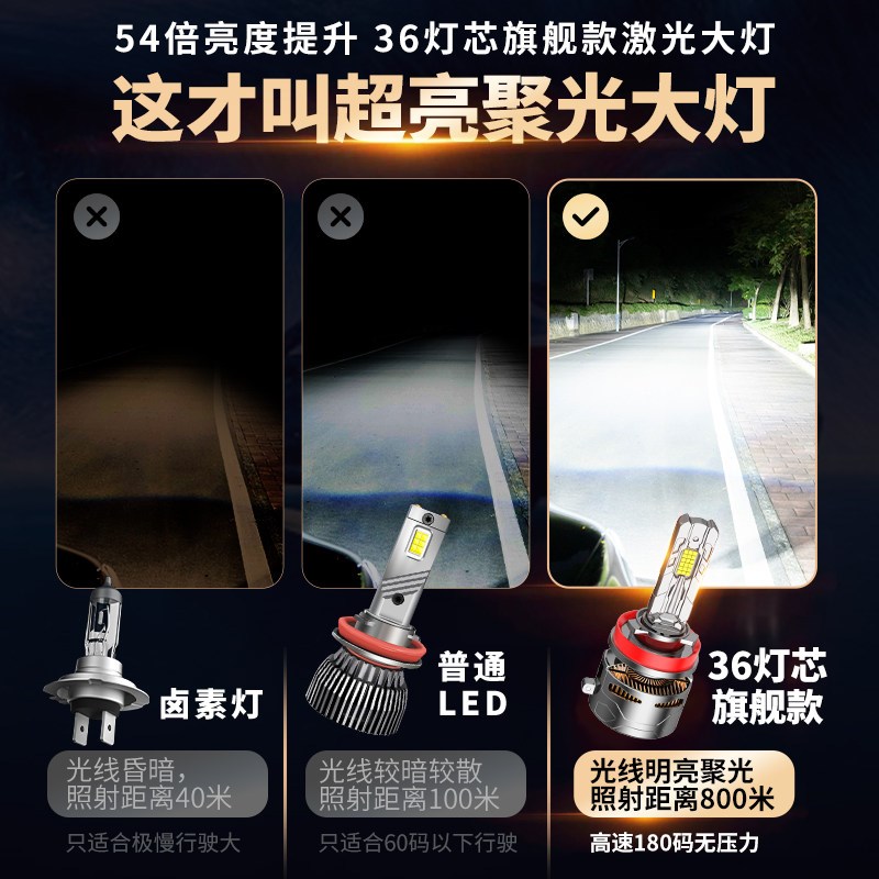 2026新款超亮汽车LED激光大灯改装远光近光一体车灯聚光透镜灯泡