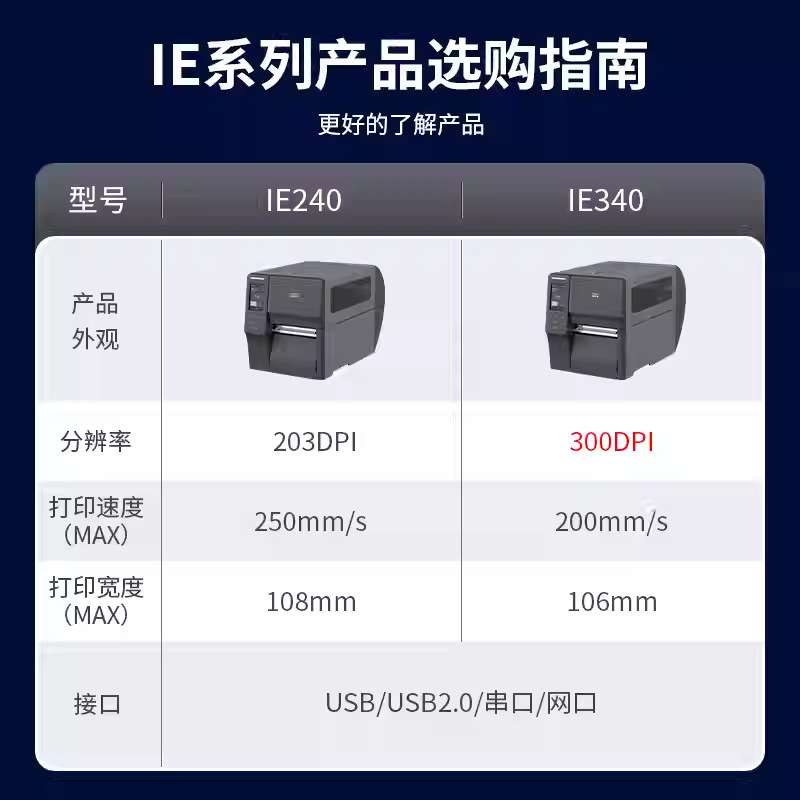 爱印启锐工业级热敏热转印碳带条码标签打印机触摸屏可出口