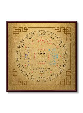 定制河图地支节气星宿贴28星宿方位贴地理星象排列贴图挂画装饰画