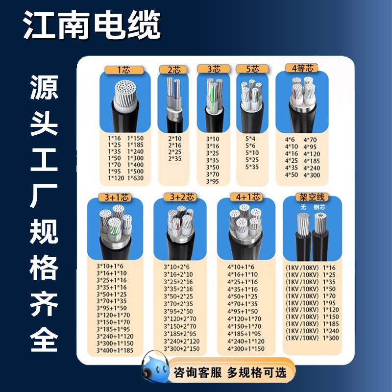 江南国标铝芯电缆线25 35 50 70 95 120 150平铝线电线架空户外