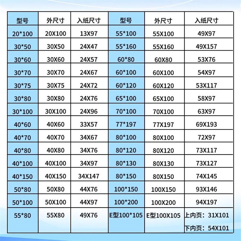 50个装全新ABS强磁性标牌货位仓储物料卡双磁三磁四磁材料卡片货