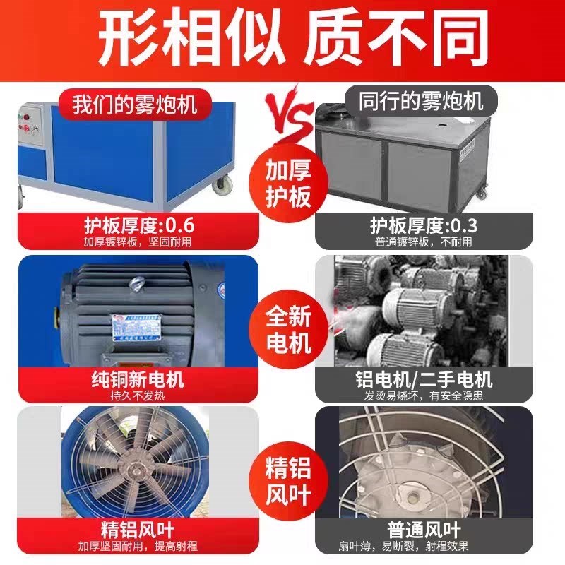 工业雾炮机煤矿防爆降尘喷雾除尘设备工厂码头工地除尘车载喷雾机