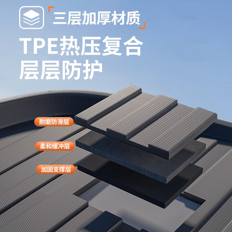 TPE汽车后备箱垫专用 于长安CS75PLUS三代CS55逸动UNIV UNIZ CS35