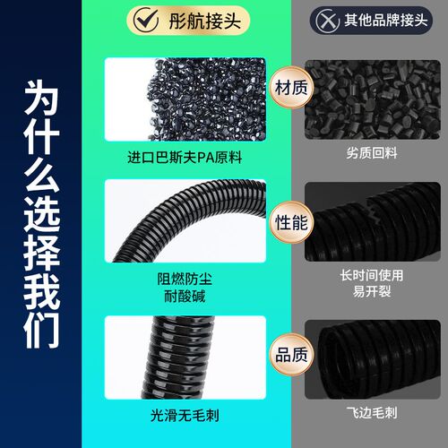 PA尼龙阻燃塑料波纹管软管穿线管浪管黑色螺纹管电缆电线保护套管