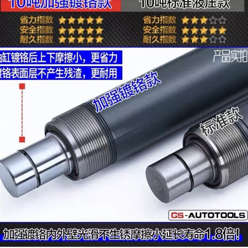 10吨钣金千斤顶汽车维修用 液压分离式千斤顶冀凌峰汽保工具