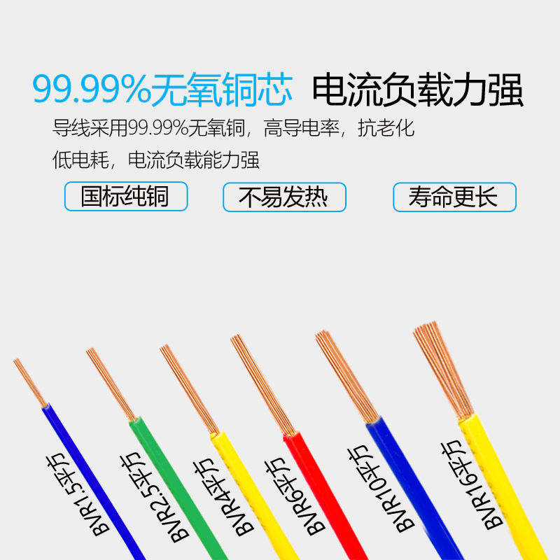 珠江纯铜电线多股BVR1.5/2.5/4/6/10/16平方家装软线阻燃电缆