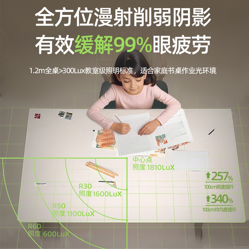 台灯护眼学习专用夹式书桌学生儿童全光谱阅读写字无影夹子台风