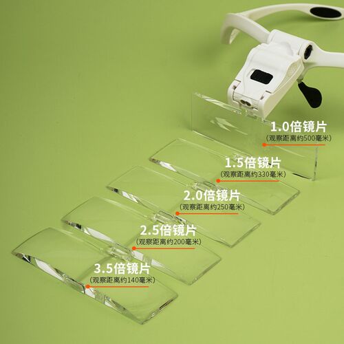 头戴式放大镜高清纹绣对线专用随身携带灯眼镜型扩大镜美嫁接睫毛