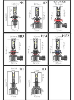 E2 直插式大功率 无风扇HIR2 H4 H8 9005 9006 led雾灯汽车大灯