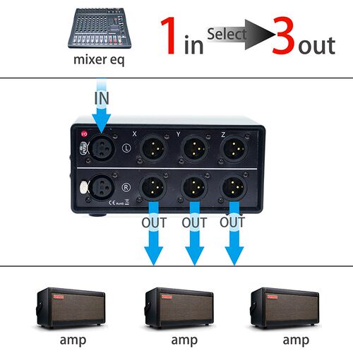 话筒mic双声道卡侬头XLR平衡音频分频切换器信号源功放选择切换器