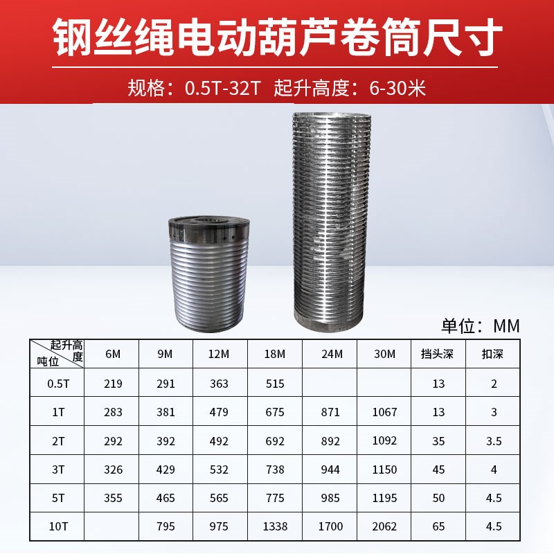 钢丝绳电动吊车卷筒外罩1/2/5/10T16吨行车卷扬机3吨葫芦滚筒配件