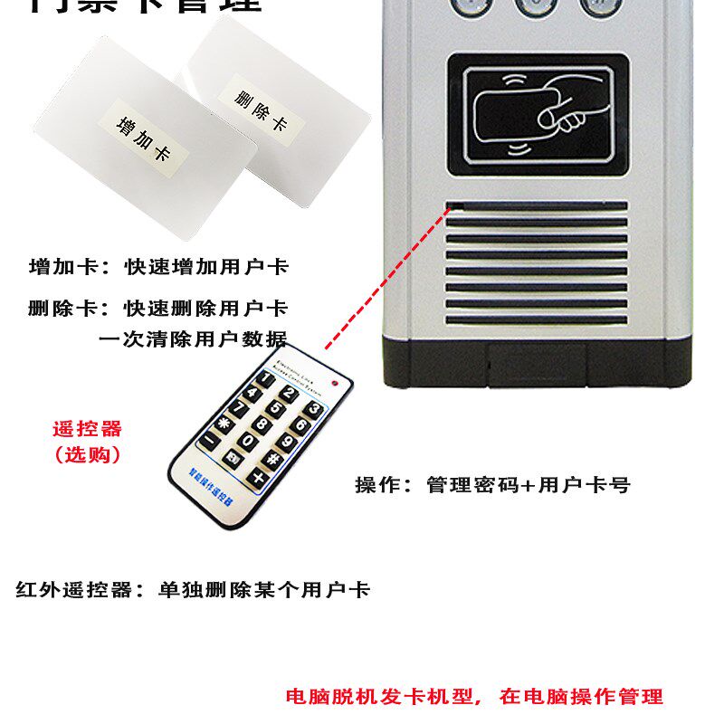 楼宇门对讲主机门禁系统非可视门铃电话电脑管理手机远程IDIC开门