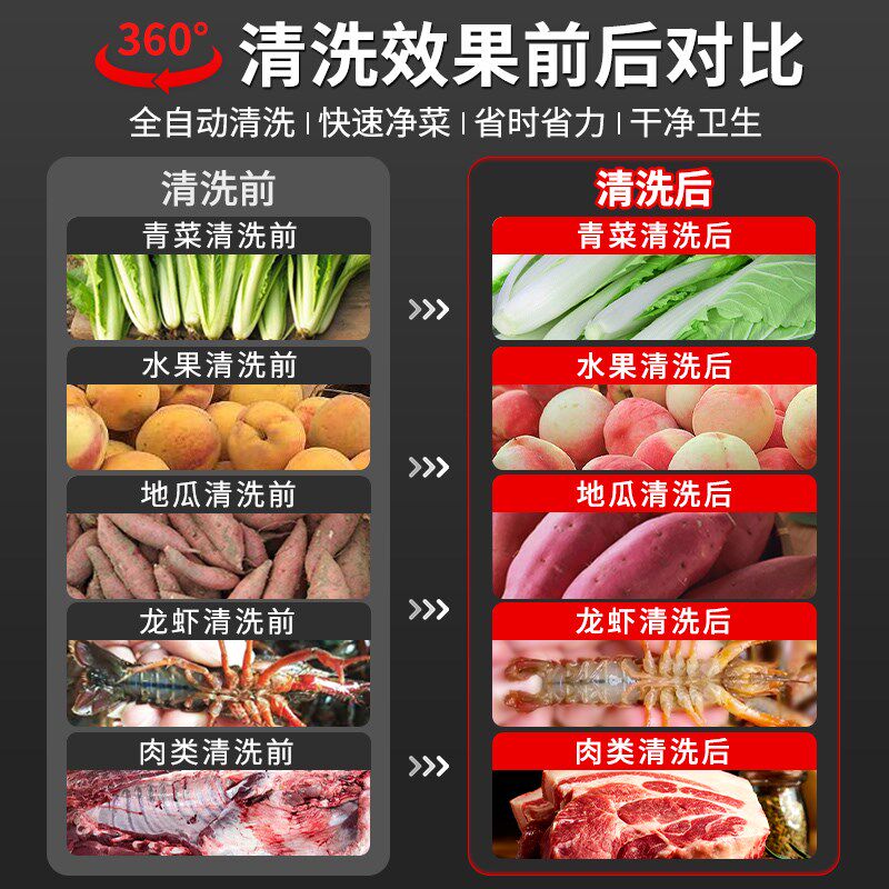 商用气泡洗菜机果蔬清洗机全自动洗菜机洗肉机蔬菜臭氧清洗机商用