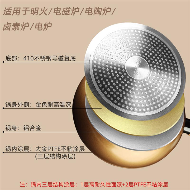 康宁餐具奶锅婴儿辅食锅家用锅不粘锅小锅热奶锅煮面锅泡面锅汤锅