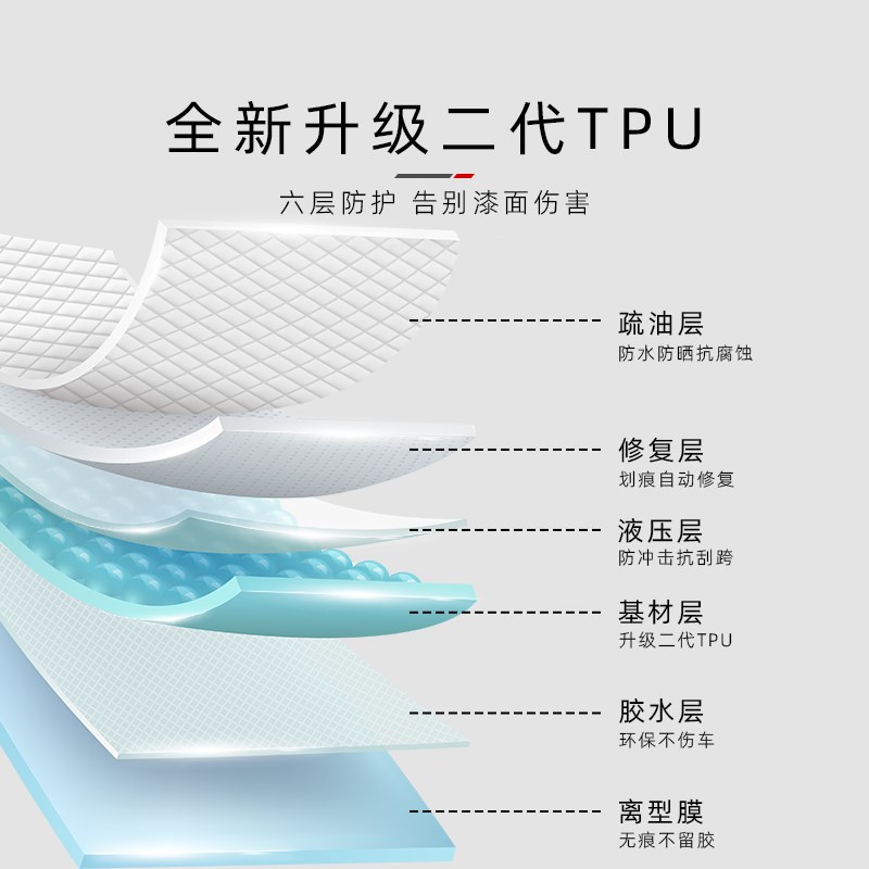 二轮志公路车自行车轮毂轮组贴纸贴膜轮圈贴保护膜TPU车轮膜车罩