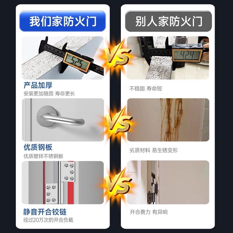 防火门厂家直销钢制防火门甲级乙级消防门安全钢质工程防火门定制