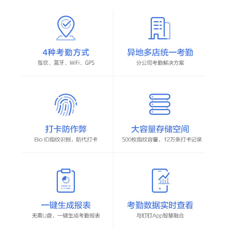 钉钉M1C Pro考勤机指纹打卡智能蓝牙多店云管理图片